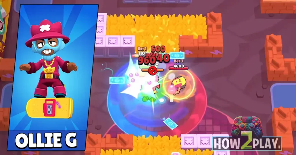 Nuovo Brawler Ollie su Brawl Stars: Tutto quello che Devi Sapere!